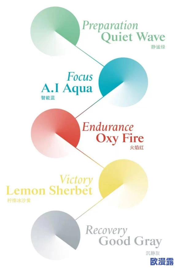 五月婷色:新研究揭示其在心理健康中的积极影响,引发广泛关注与讨论 五月婷色:新研究揭示其在心理健康中的积极影响,引发广泛关注与讨论