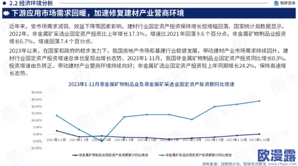 亚洲砖矿砖码2024:推动可持续发展与绿色建筑的未来趋势分析 亚洲砖矿砖码2024:推动可持续发展与绿色建筑的未来趋势分析
