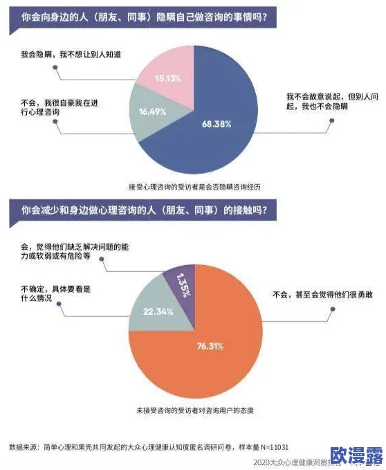 小洞需要大肉肠:解析小洞现象背后的经济学和心理学影响,以及其对社会行为的启示和意义 小洞需要大肉肠:解析小洞现象背后的经济学和心理学影响,以及其对社会行为的启示和意义