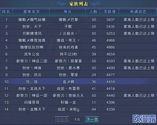 商业都市活动流程详解：全面探索开服庆典的各类精彩环节