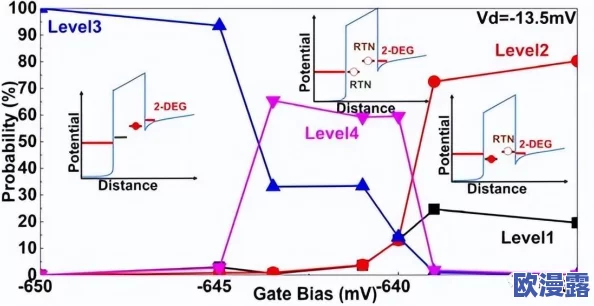 xvd19：深入分析这一新兴技术在各行业中的应用潜力及其对未来发展的影响