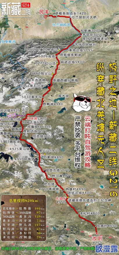 一线无人区与二线无人区的区别：深入分析两者在生态环境、资源开发和人类活动影响方面的最新动态