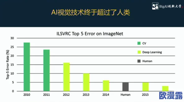 久久91av：网友对其内容质量和更新频率的看法各异，部分人认为值得关注，另一些则表示失望