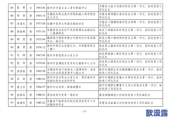 被当着夫面被公侵犯中字:案件调查进展,警方已介入并展开取证工作,受害者情绪稳定 被当着夫面被公侵犯中字:案件调查进展,警方已介入并展开取证工作,受害者情绪稳定
