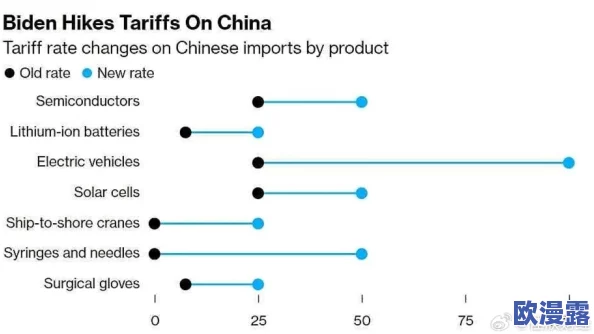 美国一级毛片不卡无毒：最新进展揭示了行业监管的新动向与消费者权益保护的加强措施