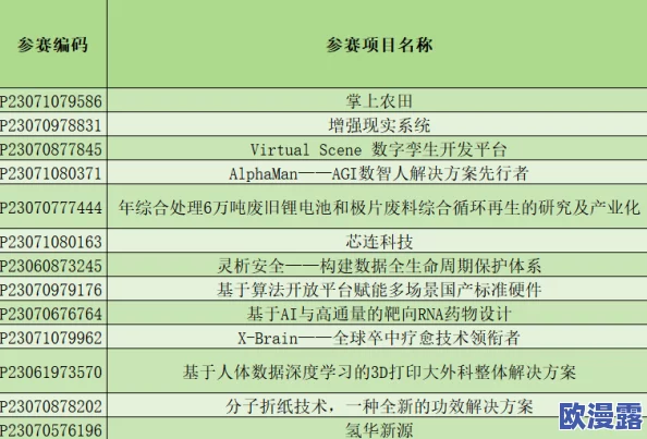 给皇后用最粗的玉势h：最新进展显示该项目已进入关键阶段，预计将于年底前完成所有设计与施工