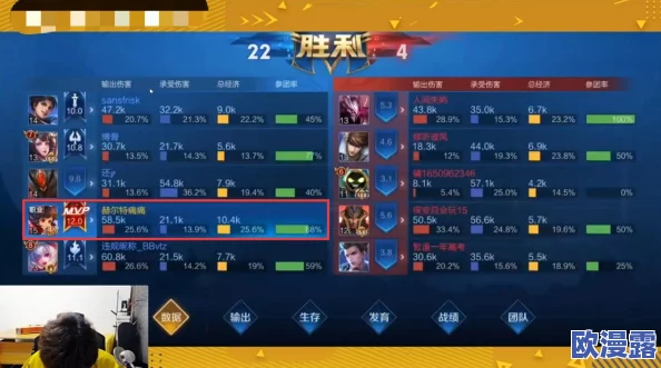 王者荣耀高玩深度解析：精准掌握刷野时间，提升全局掌控力技巧