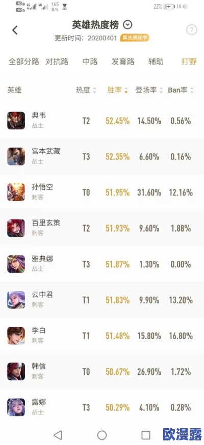 王者荣耀高玩深度解析：精准掌握刷野时间，提升全局掌控力技巧