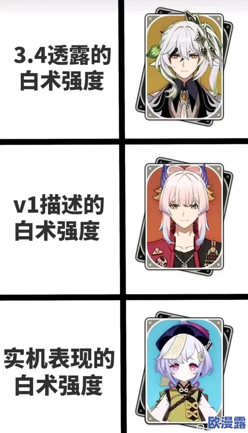 芙卡洛斯被旅行者奖励视频引发热议，玩家们纷纷分享激动时刻与精彩瞬间！