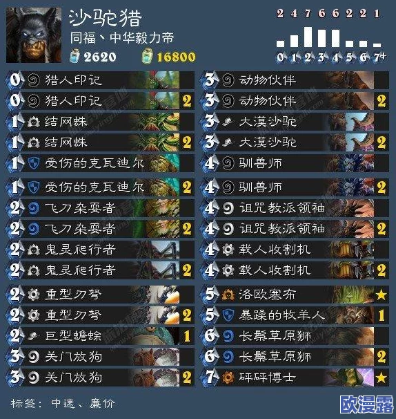 炉石传说标准模式：全新沙驼猎卡组推荐，打造高效竞技阵容