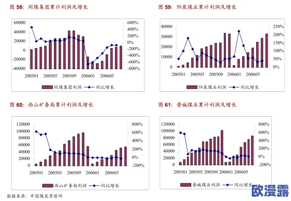 2023国精产品一二二线精东：分析市场趋势与消费需求对行业发展的影响及未来前景展望