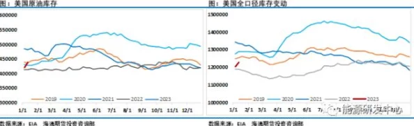 2023国精产品一二二线精东：分析市场趋势与消费需求对行业发展的影响及未来前景展望