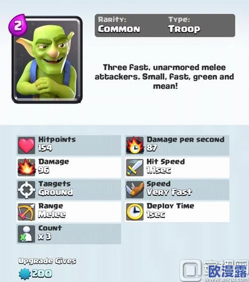 皇室战争进阶攻略：深度解析如何挑选合适的野猪流派策略