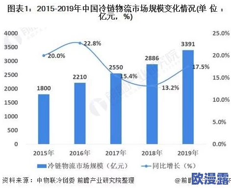 黄色免费动漫：最新进展与趋势分析，探讨其在网络文化中的影响及未来发展方向