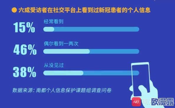 看美女的隐私免费视频:最新进展揭示平台内容监管加强,用户隐私保护措施不断升级 看美女的隐私免费视频:最新进展揭示平台内容监管加强,用户隐私保护措施不断升级