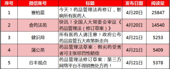 51吃瓜朝阳群众路线：从社会参与到舆论引导的多维度分析与实践探讨