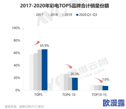 国产日韩中文字幕市场持续升温，用户需求激增，各大平台纷纷加大投入以满足观众的多样化观看体验