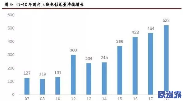 曰本黄色一级片最新进展消息日本成人影片市场持续增长新作品层出不穷吸引了大量观众关注与讨论